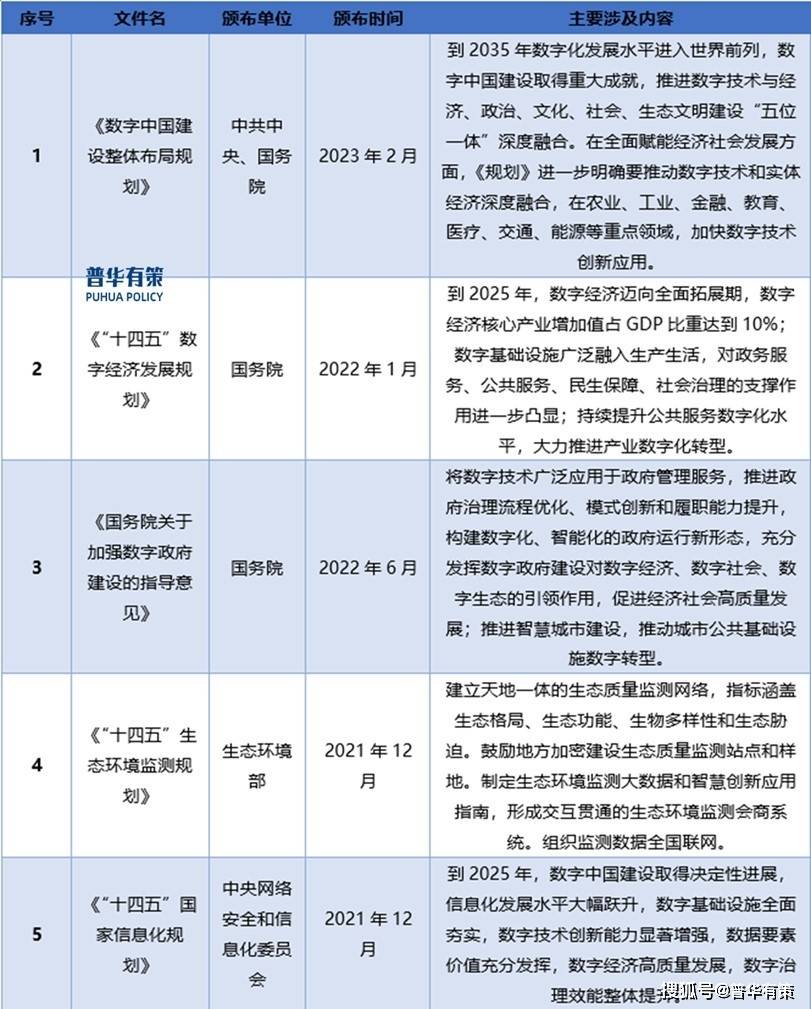 2024年正版资料免费大全中特,完善实施计划_黑科技版9.727