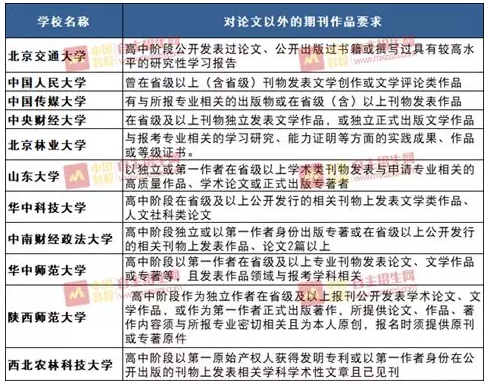 2024年正版资料全年免费,统计材料解释设想_本地版9.696