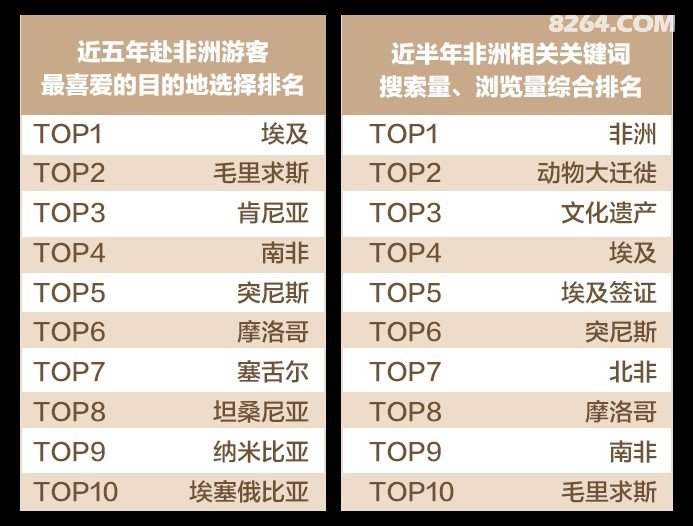 商丘LED显示屏维修 第330页