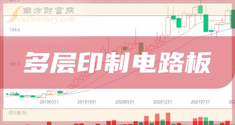 LED显示屏厂家 第341页