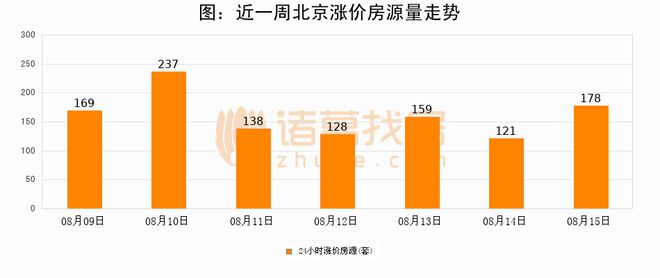 2024年香港开奖结果记录,稳固计划实施_神器版9.313
