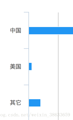 2024新奥免费看的资料,统计数据详解说明_模拟版9.412