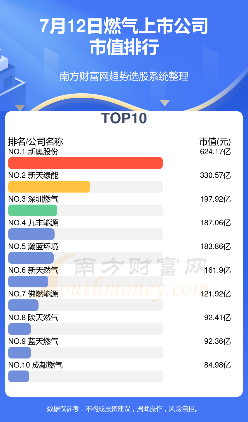 贞硕商显智能科技 第336页