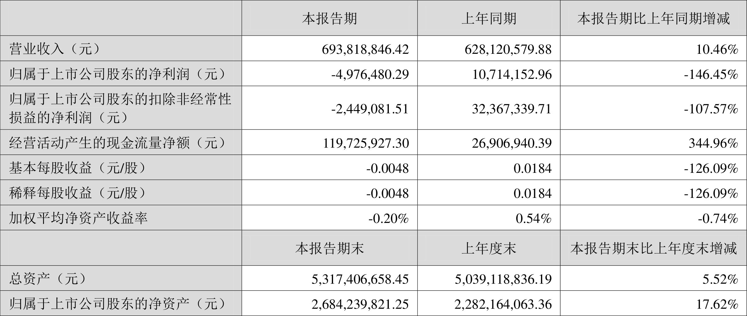 2024新奥精准资料大全,精准分析实践_梦想版9.497