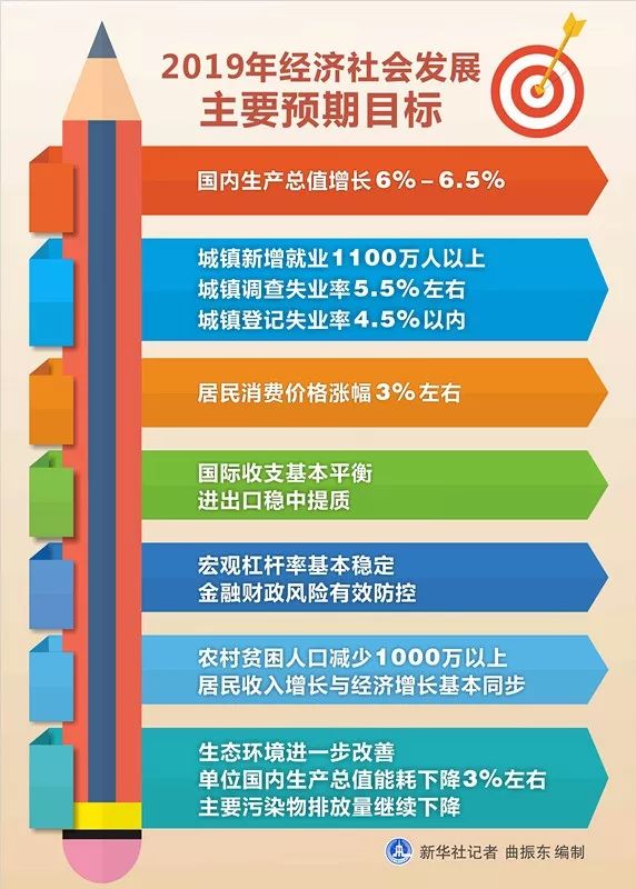 2024新澳免费资料大全penbao136,推动策略优化_获取版9.291