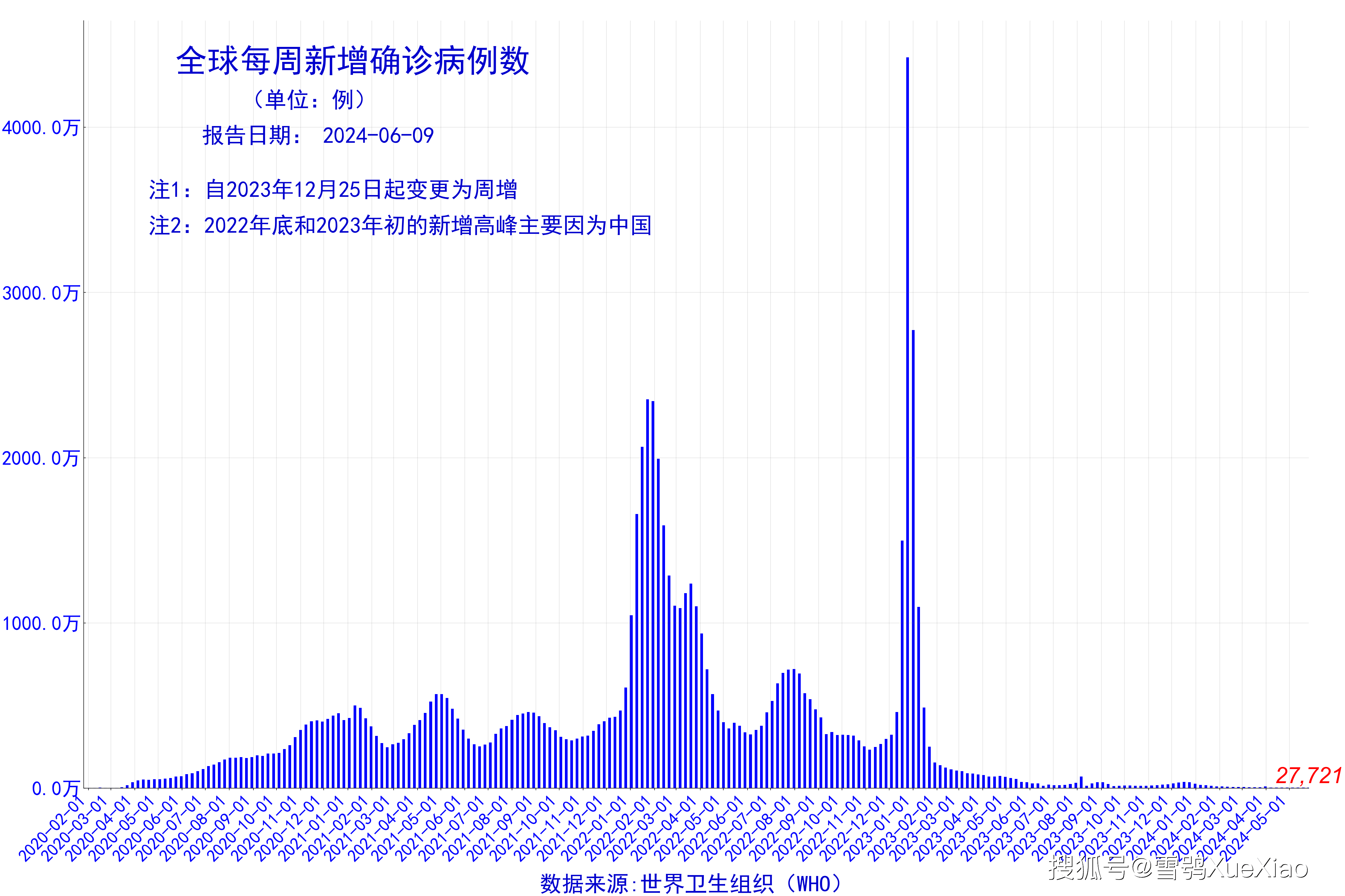 2024新澳免费资料大全penbao136,高效运行支持_原创版9.721