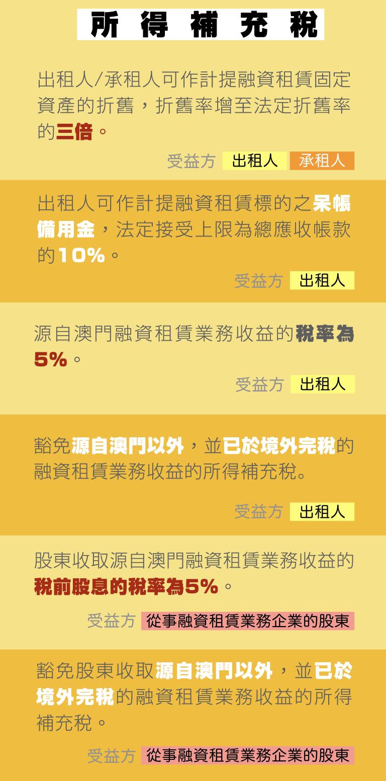 2024新澳天天开彩免费资料,社会责任法案实施_外观版9.958