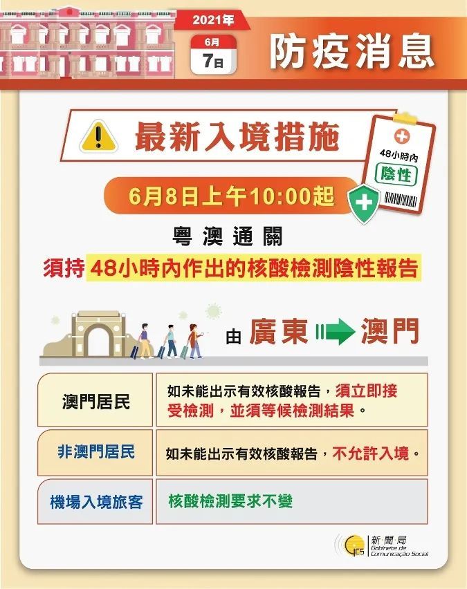 2024新澳门今天晚上开什么生肖,实用性解读策略_仿真版9.758