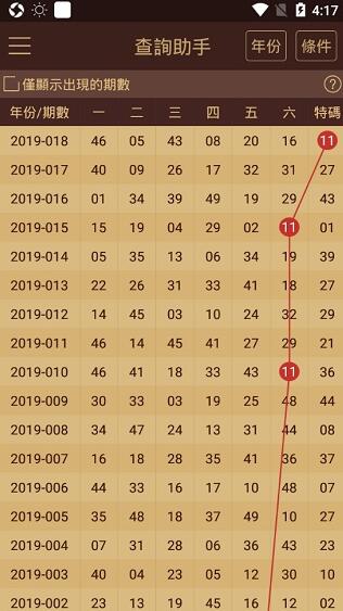 2024新澳门天天开好彩大全孔的五伏,科学解释分析_原型版9.778