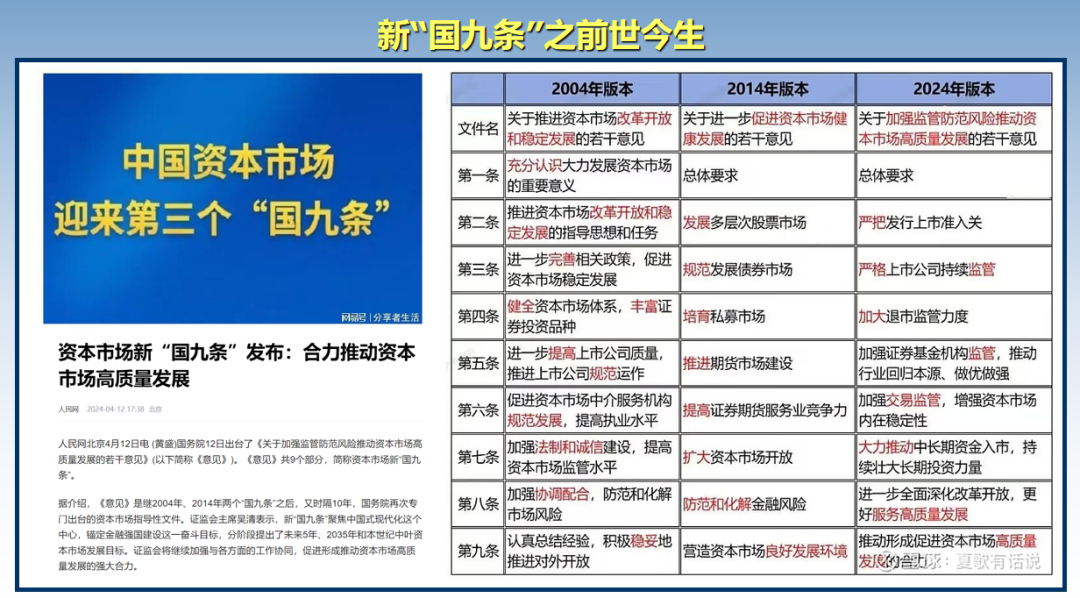 2024新澳门精准免费大全,全面信息解释定义_影像处理版9.969