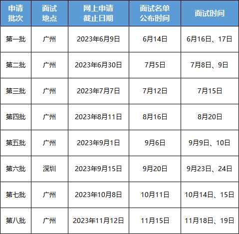 2024澳门免费资料,正版资料,综合计划评估_线上版9.751