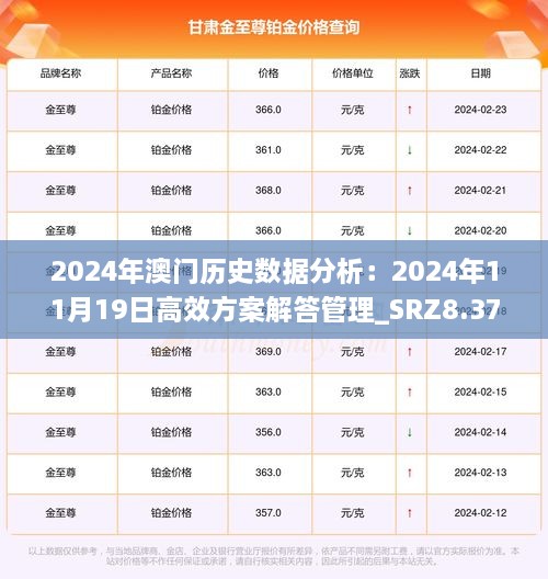 2024澳门历史记录查询,最新数据挖解释明_生活版9.633