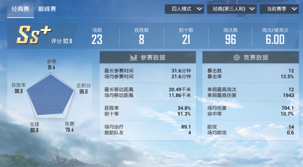 商丘LED显示屏维修 第325页
