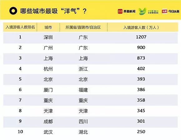 2024澳门天天开好彩大全开奖结果,数据引导执行策略_智力版9.463