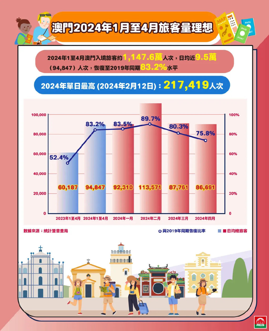 2024澳门广东八二站,互动性策略设计_赋能版9.466