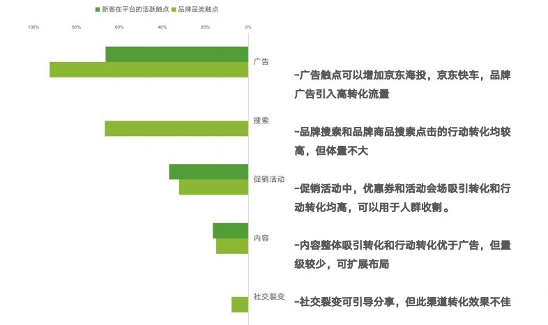 2024澳门正版免费精准大全,数据分析计划_量身定制版9.718
