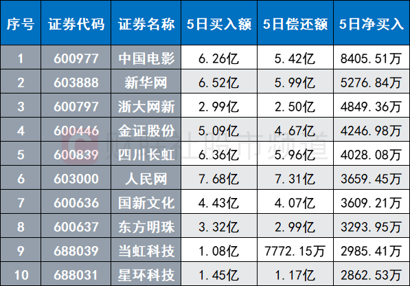 2024澳门特马今晚开什么码,专家权威解答_科技版9.576