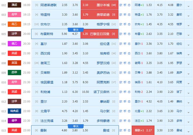 2024澳门特马今晚开奖49图,快速问题解答_旅行版9.335