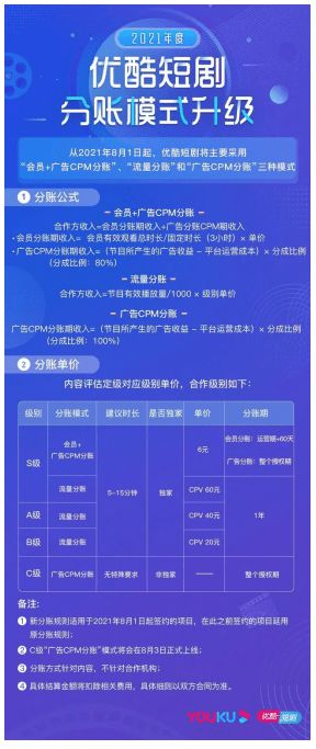 2024澳门特马今晚开奖的背景故事,实地验证研究方案_加速版9.490