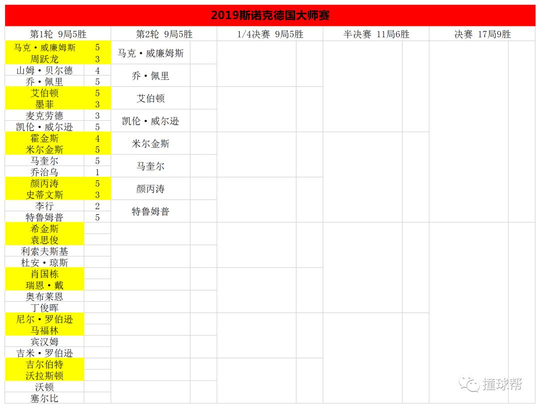 2024澳门特马今晚开奖结果出来了,实证分析详细枕_配送版9.836