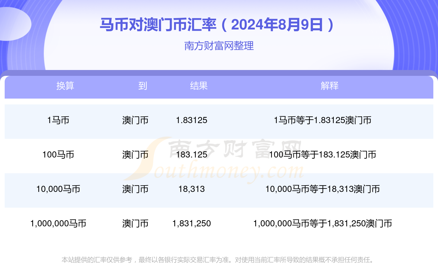 2024澳门特马今期开奖结果查询,权威解析方法_随身版9.765