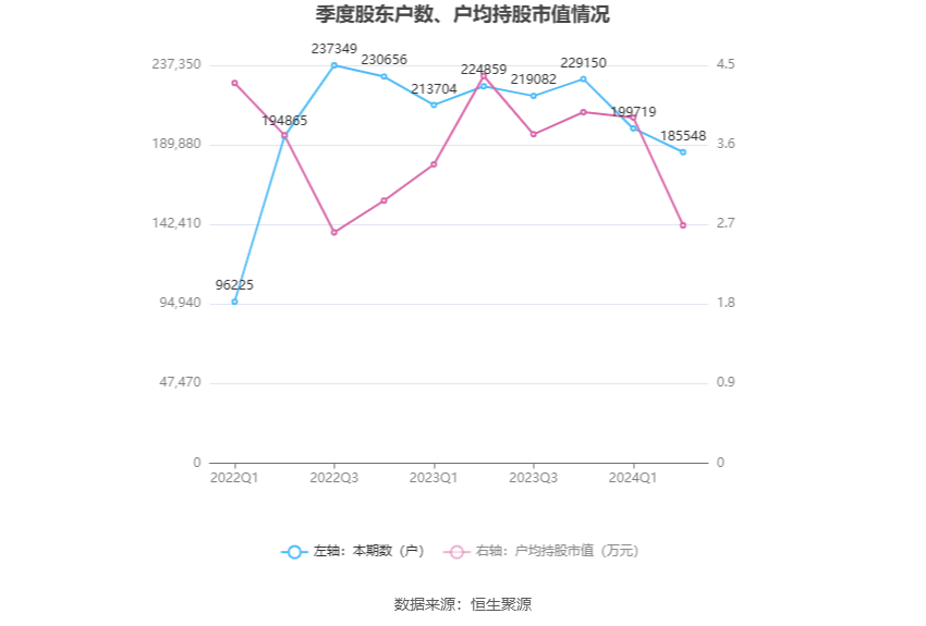 2024澳门现场开奖直播,实地观察数据设计_界面版9.567