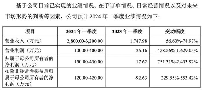 2024澳门现场开奖直播,详情执行数据安援_先锋科技9.751