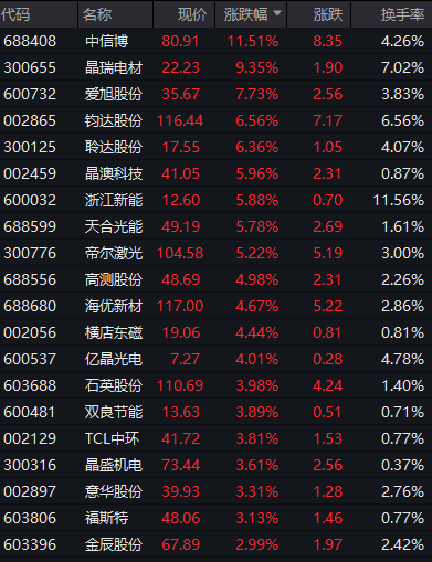 2024澳门精准正版图库,现象分析定义_掌中宝9.342