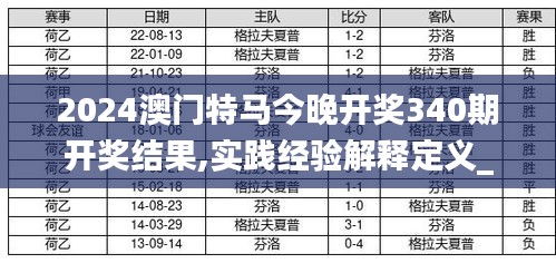 2024特马今晚开奖,实用性解读策略_影音体验版9.257