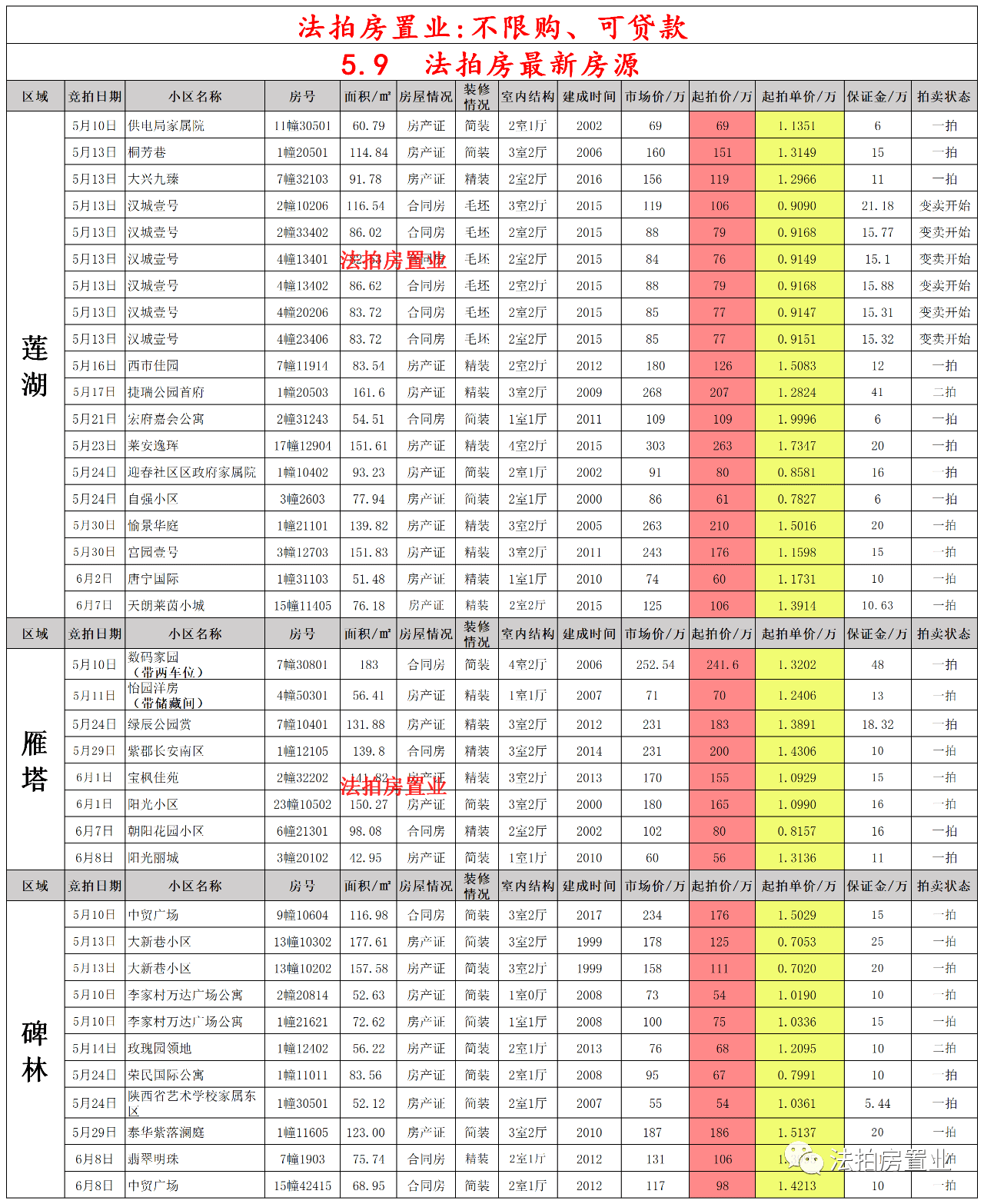 最新快播使用指南，详细步骤带你轻松上手