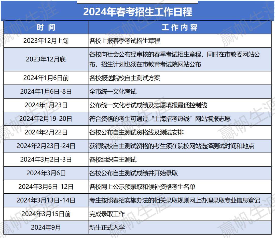 LED显示屏厂家 第334页