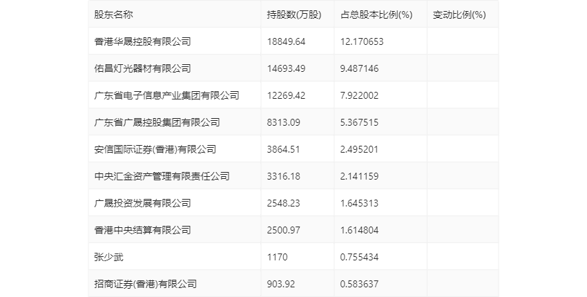 2024香港今期开奖号码,精准分析实践_DIY版9.585