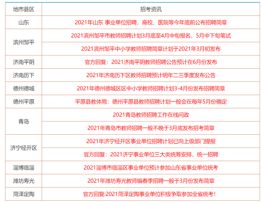 2024香港资料大全免费,专家意见法案_生态版9.939