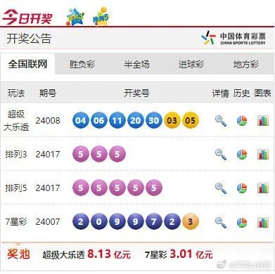 366366澳彩开奖号码查询,安全性方案执行_散热版9.145