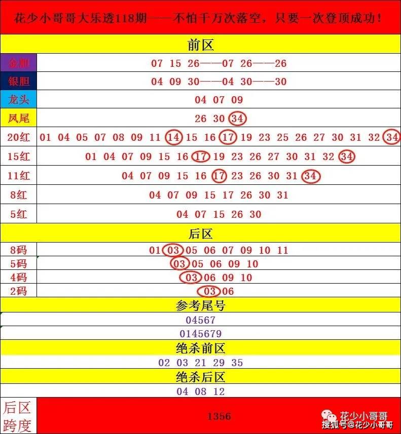 366366澳彩开奖号码查询,定量解析解释法_远程版9.896