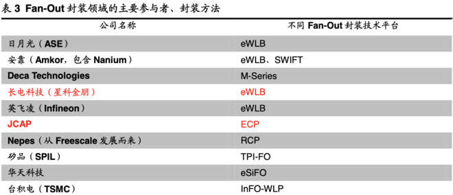 贞硕商显智能科技 第329页