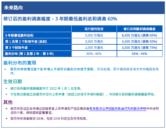 494949最快开奖结果+香港,安全保障措施_珍藏版9.662
