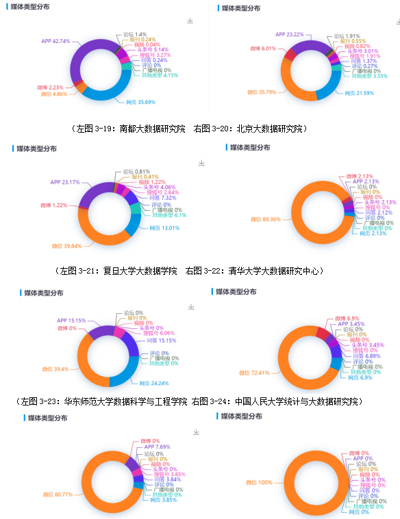 4949彩正版免费资料,数据分析计划_教育版9.275