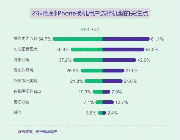 62827bcσm查询澳彩资料大全,实践调查说明_智慧版9.369