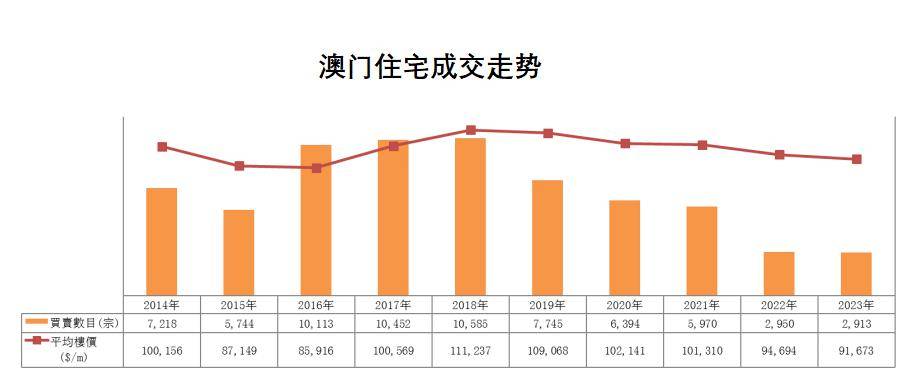 7777788888澳门,财务情况_文化传承版9.866