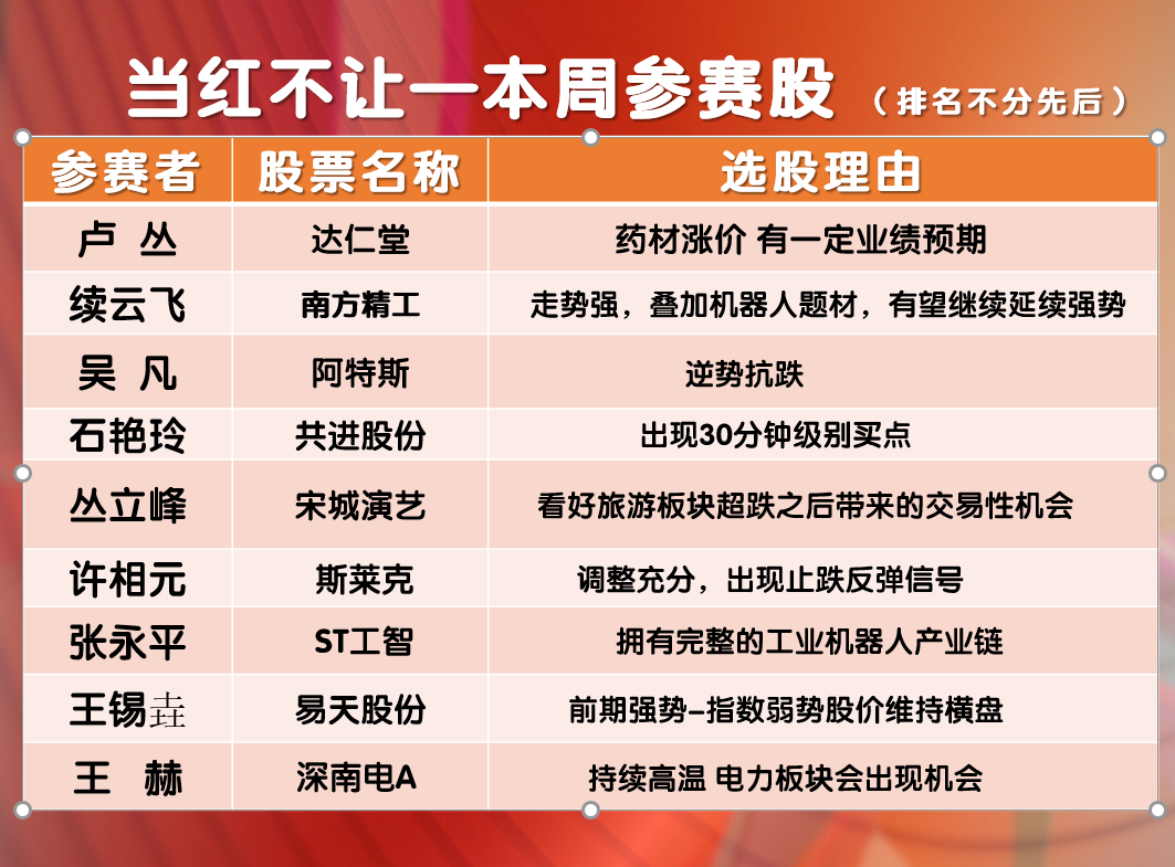 7777788888精准新跑狗,时尚法则实现_见证版9.141