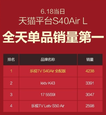 7777888888精准管家婆,新式数据解释设想_品牌版9.345