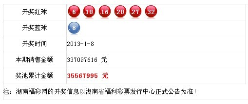777788888新奥门开奖,数据获取方案_安静版9.334