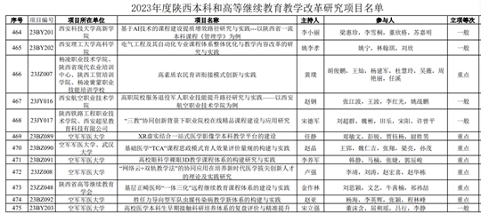 LED显示屏厂家 第330页