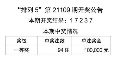 商丘LED显示屏维修 第318页