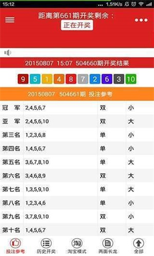 二四六天好彩(944cc)免费资料大全2022,机制评估方案_设计师版9.428