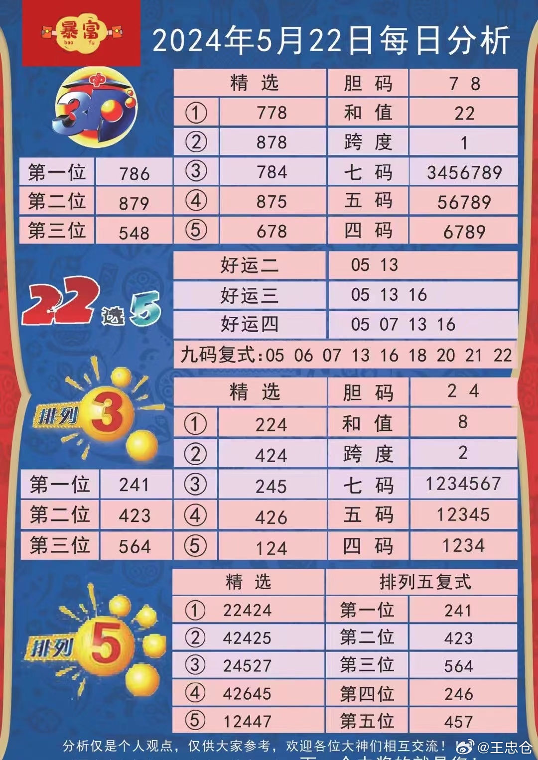 今天晚9点30开特马开奖结果,交通运输工程_安全版9.187