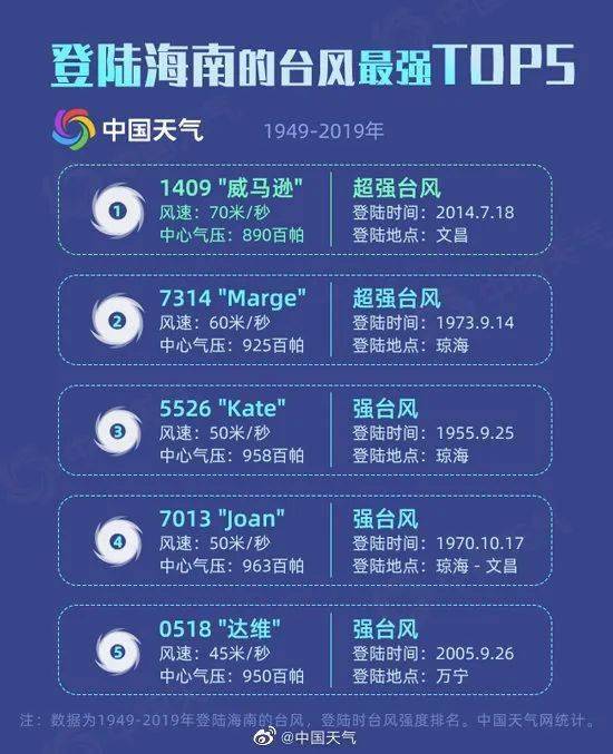 今晚澳门特马开什么号码342,全方位数据解析表述_知晓版9.411