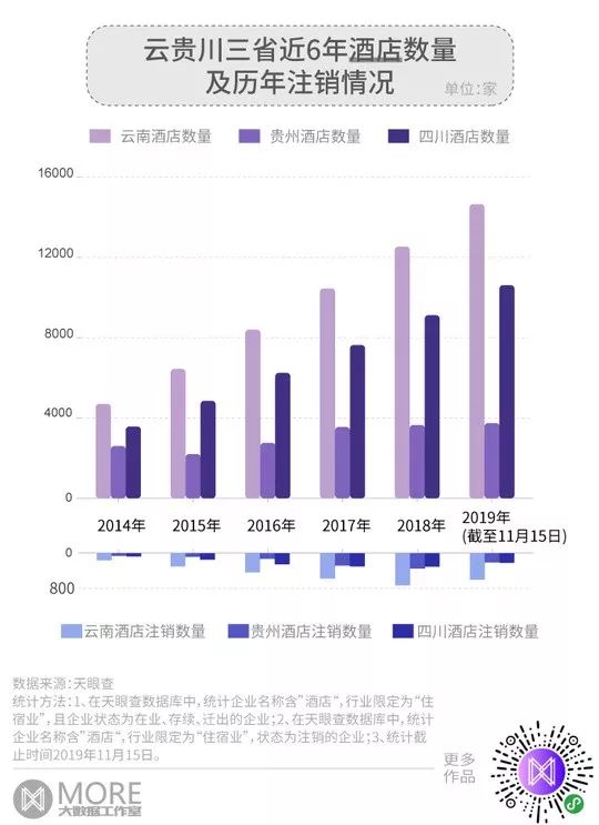 商丘LED显示屏维修 第317页