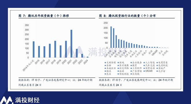 新奥2024今晚开奖结果,全方位数据解析表述_月光版9.324
